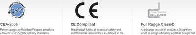 Rockford Fosgate 400 Watt 4-Channel Full-Range Class-D Amplifier Amp (Open Box)
