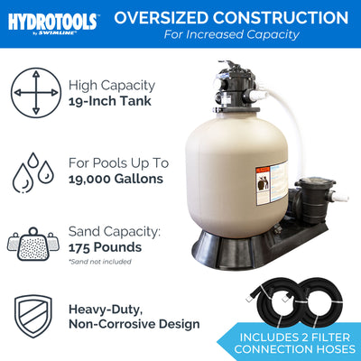 Swimline 19" 2900 GPH Sand Filter Pump Above Ground Intex Swimming Pool (Used) - VMInnovations