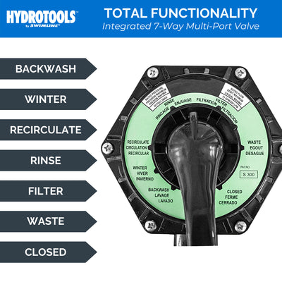 HYDROTOOLS by Swimline 19" Sand Filter Combo w/ Stand, 4500 GPH, 175lb Capacity