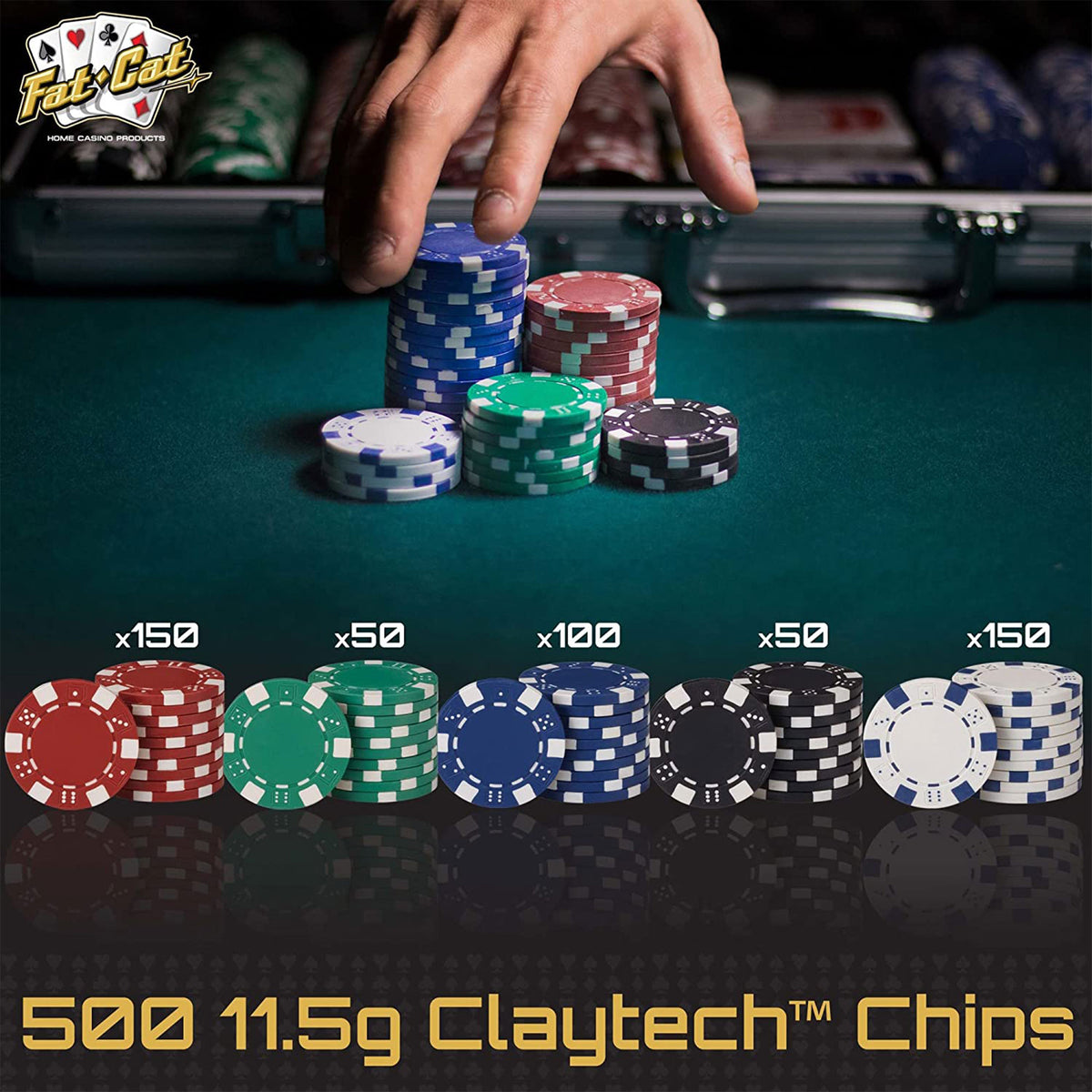 Fat Cat Poker/Blackjack/Casino 500 ct. Chip Set (Open Box)