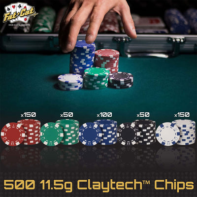 Fat Cat Poker/Blackjack/Casino 500 ct. Chip Set (Open Box)