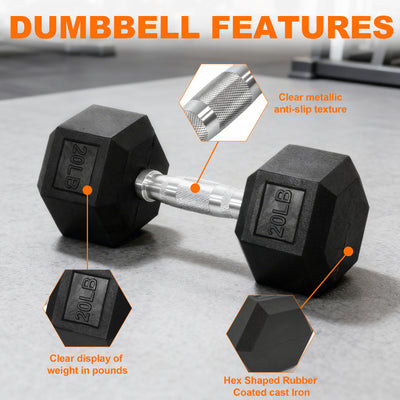 BalanceFrom Dumbbell Set with Stand, Rubber Encased Home Gym Hand Weights, 140lb