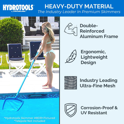 Swimline Hydrotools 8028 Premium Aluminum Standard Pool Leaf Skimmer (Open Box)