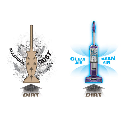 Shark Rocket Professional Plus Vacuum Cleaner (Certified Refurbished)(For Parts)