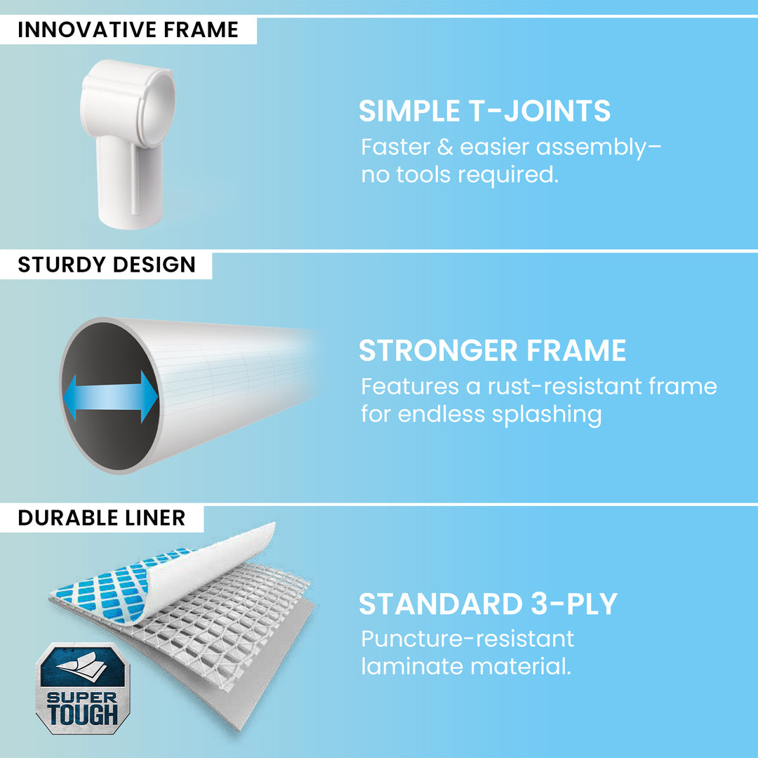 Intex 84" x 23.62" Outdoor Rectangular Frame Above Ground Swimming Pool, Pink - VMInnovations