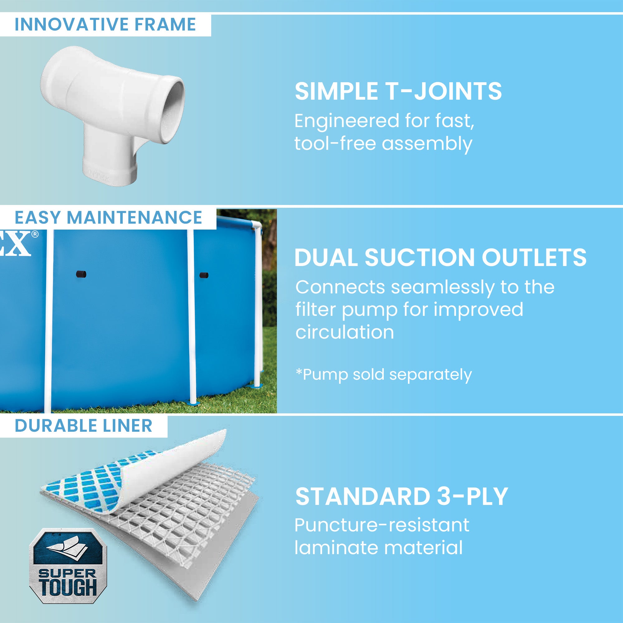 INTEX Metal Frame Above Ground Swimming Pool, Pool Only (Used) - VMInnovations