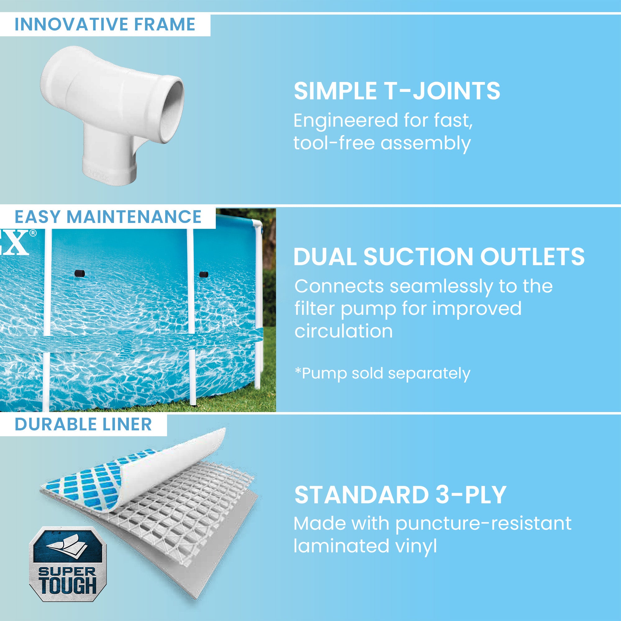 Intex 28206EH 10' x 30" Above Ground Steel Metal Frame Beachside Swimming Pool