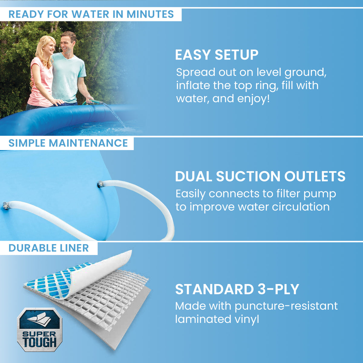 Intex Easy Set 15ft x 33in Inflatable Kid Family Swimming Pool with Filter Pump
