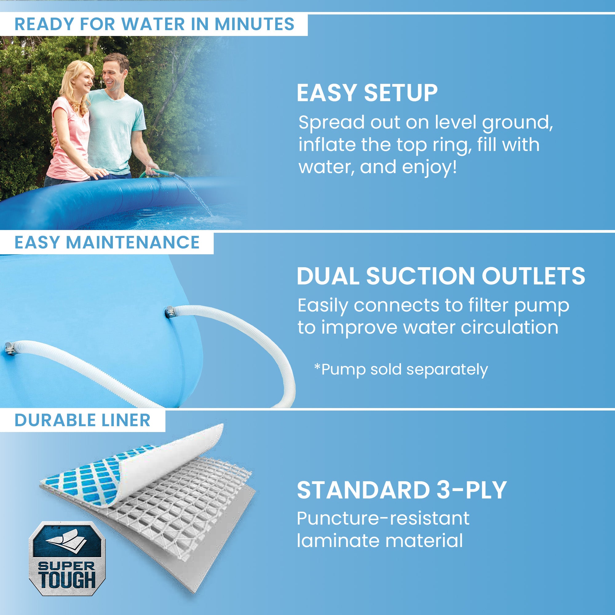 Intex Easy Set 10 Foot x 30 Inch Above Ground Inflatable Round Swimming Pool