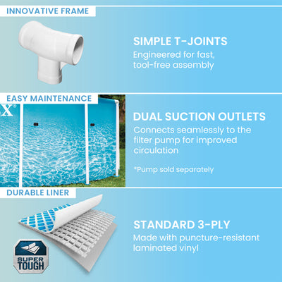 INTEX 10Ft X 30In Beachside Metal Frame Above Ground Pool, Pool Only (For Parts)