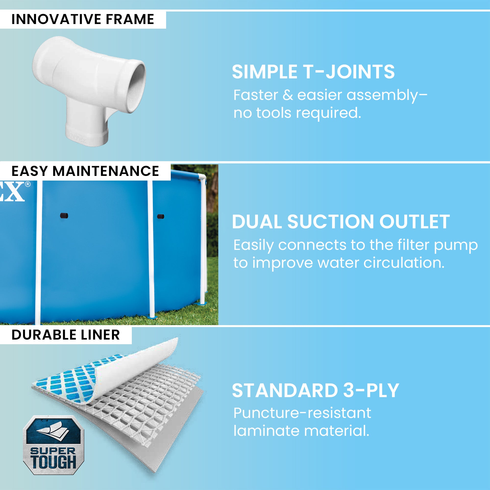 Intex 12ft x 30in Metal Frame Above Ground Pool Set with Filter Pump (Used)