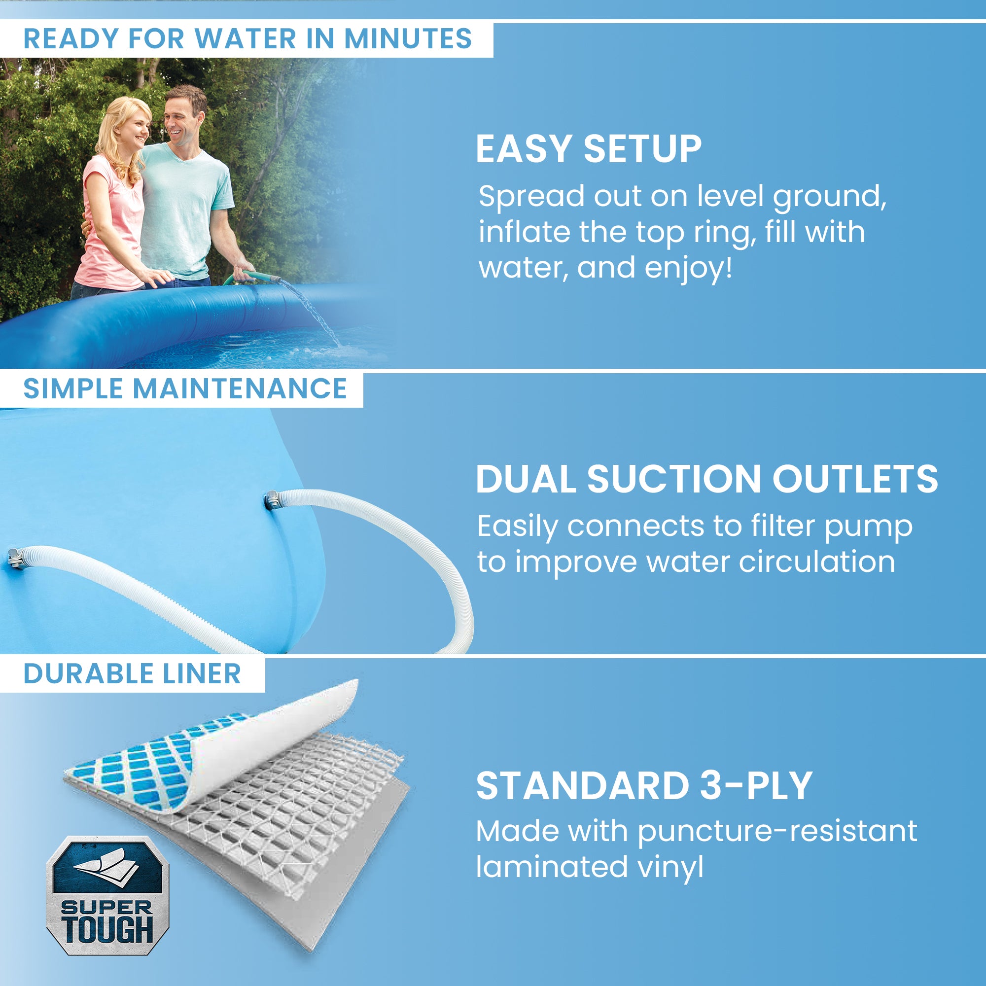 Intex Easy Set 15ft x 33in Inflatable Kid Family Swimming Pool with Filter Pump