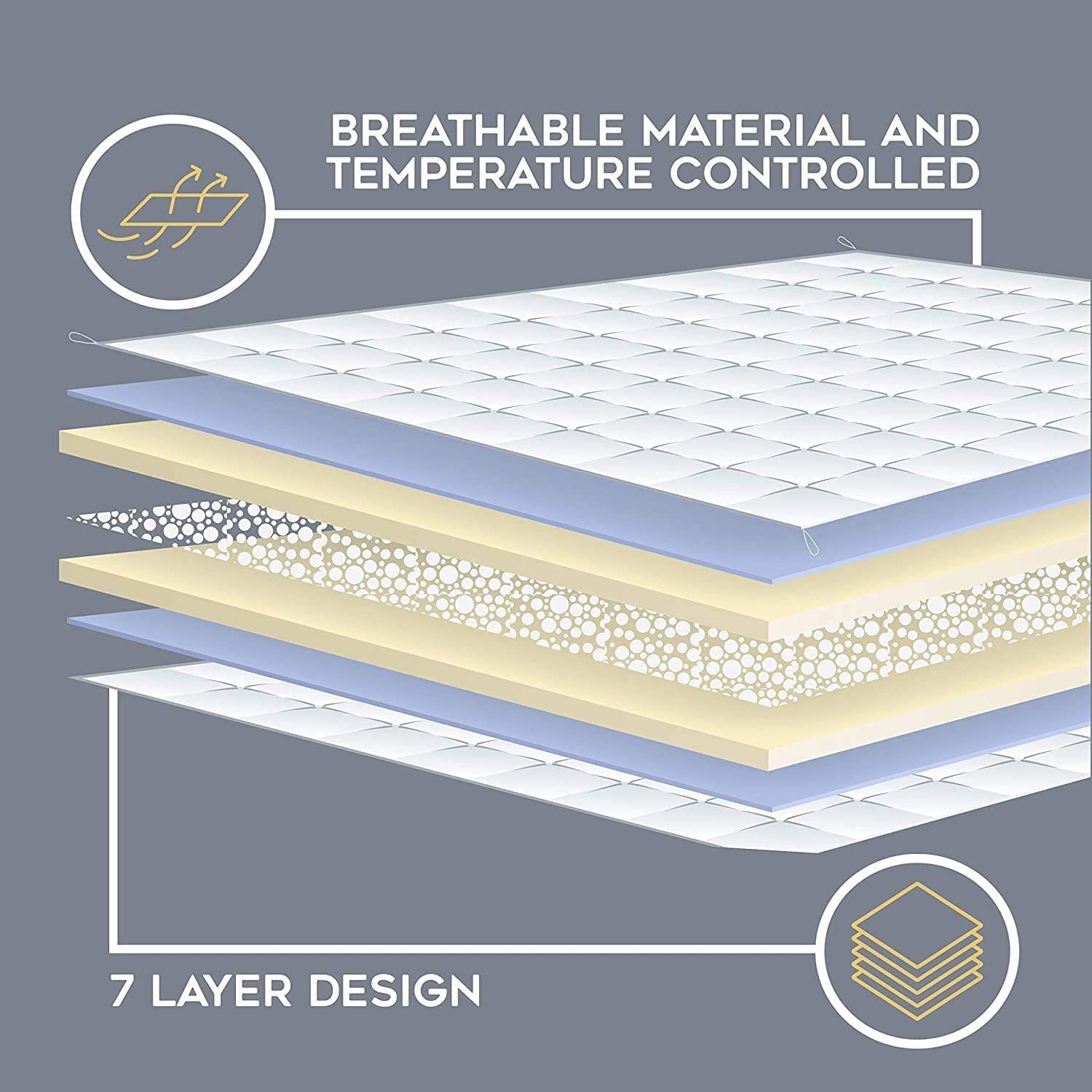 YnM Cotton Weighted Blanket & Duvet for Queen & King Beds, Grey (Open Box) - VMInnovations