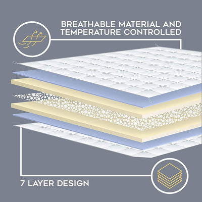 YnM Cotton Weighted Blanket & Duvet for Queen & King Beds, Grey (Open Box) - VMInnovations