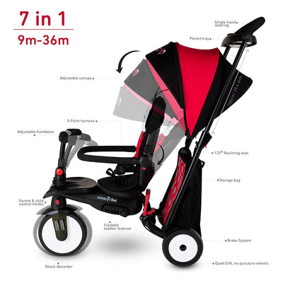 smarTrike Ladybug Zoo Animal 7 in 1 Folding Kid Stroller Tricycle for 9-36 Mos. (For Parts)
