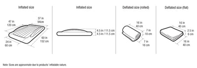 Shrunks Tuckaire Toddler Inflatable Travel Air Mattress Bed w/ Rails (Open Box)