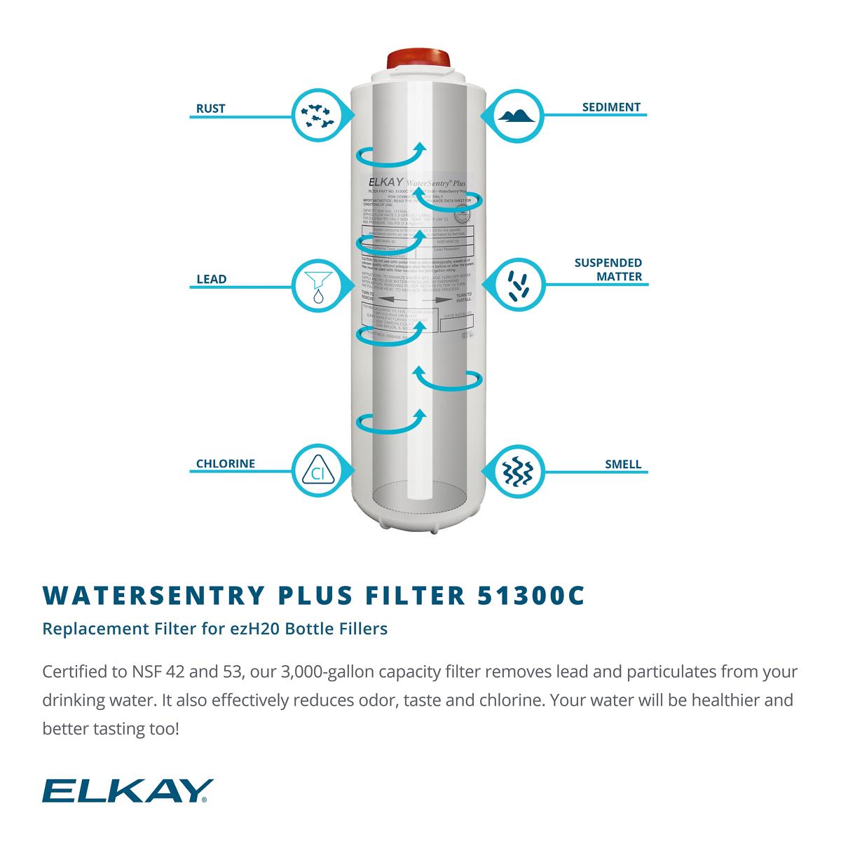 Elkay 51300C WaterSentry Plus Filter for EZH2O Water Filling Station (Open Box) - VMInnovations