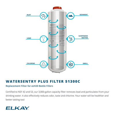 Elkay 51300C WaterSentry Plus Filter for EZH2O Water Filling Station (Open Box)