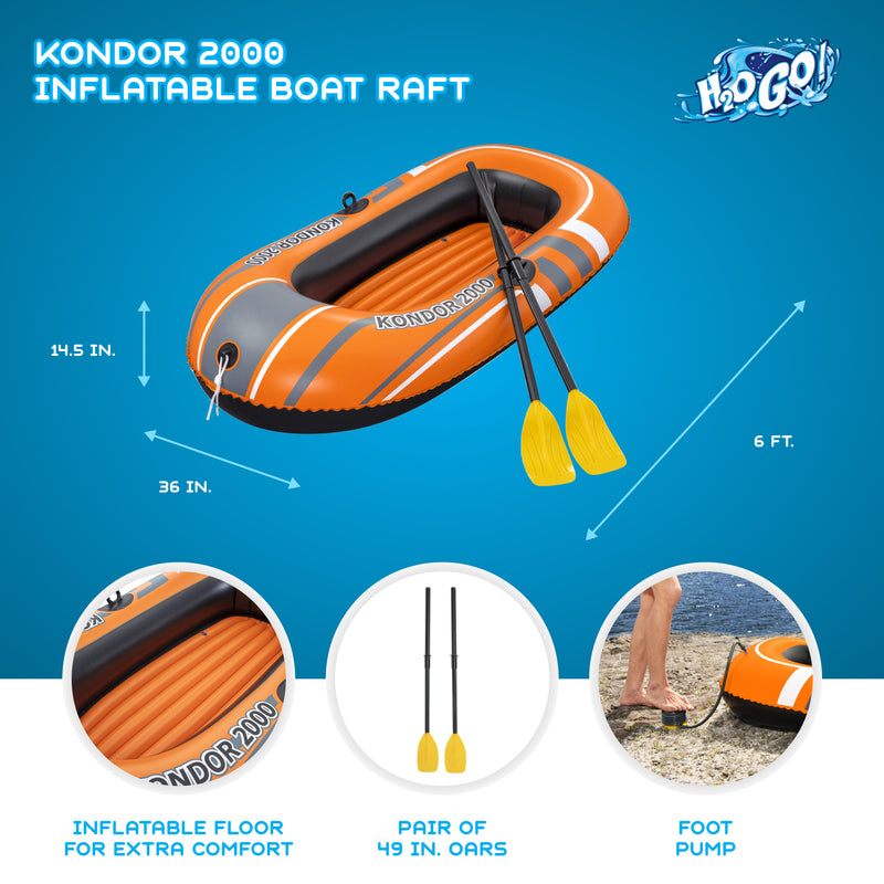 Bestway 77x45 Inch HydroForce Inflatable Raft Set with Oars and Pump | Open Box