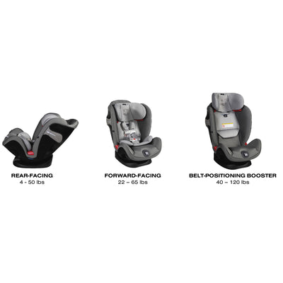 Cybex Eternis S All-In-One Convertible Car Seat with SensorSafe, Denim Blue