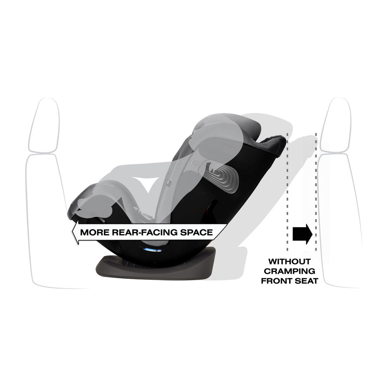 Cybex Eternis S All-In-One Convertible Car Seat with SensorSafe, Denim Blue