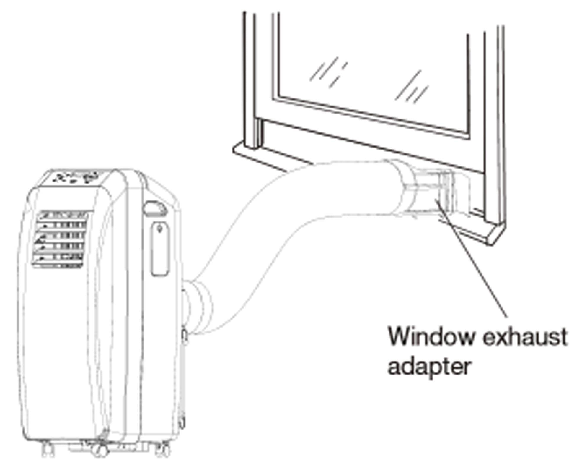 SHARP CV10CTX 10,000 BTU. Portable Electric Air-Conditioner- For Parts