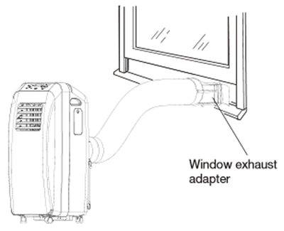 SHARP CV10CTX 10,000 BTU. Portable Electric Air-Conditioner- For Parts