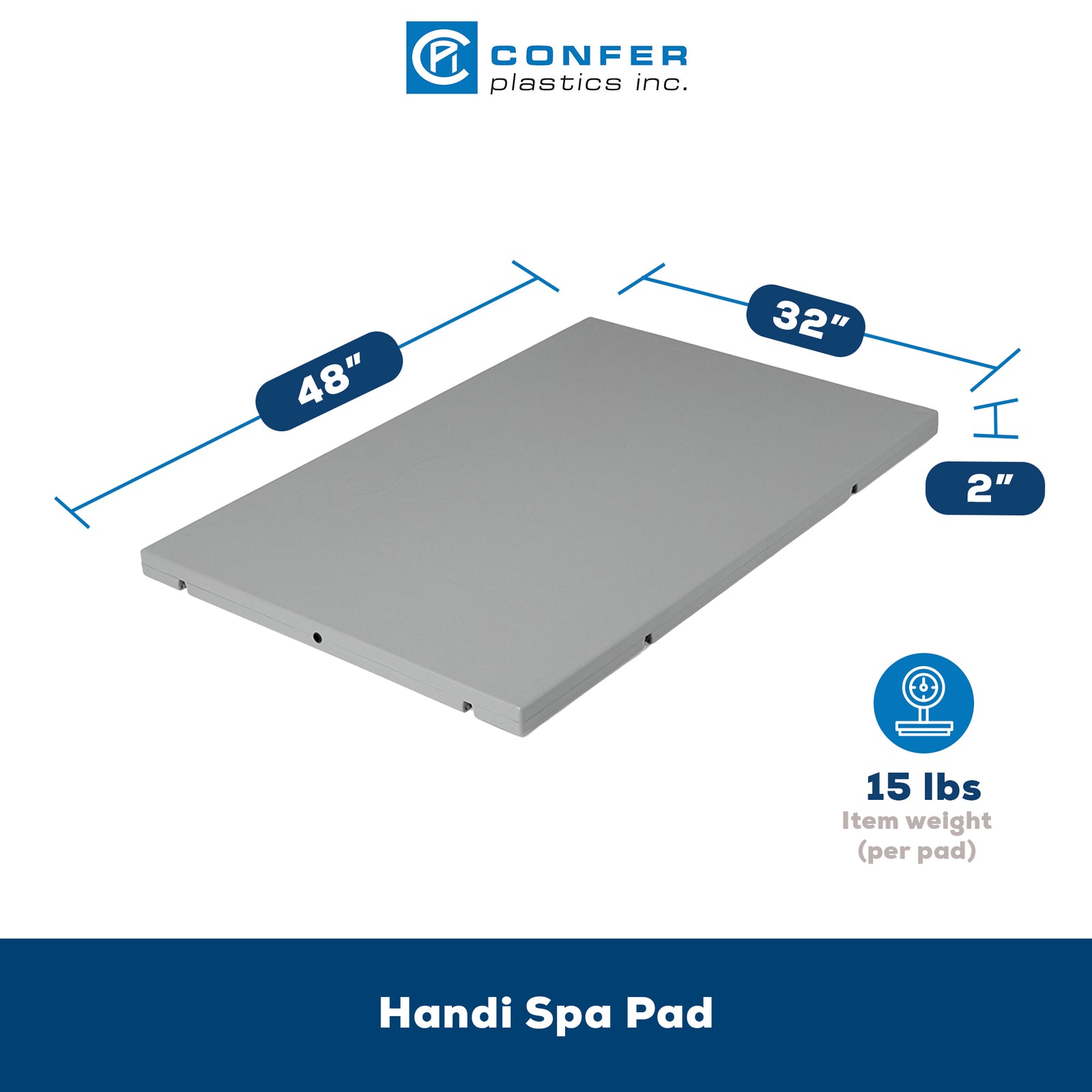 Confer Plastics Handi Spa Pad 32" x 48" Connectable Hot Tub Mat, Gray (3 Pack) - VMInnovations