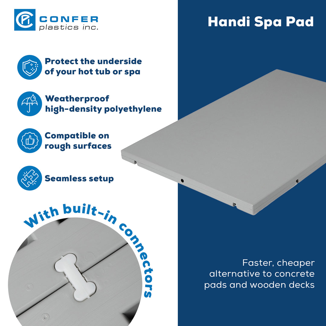 Confer Plastics Handi Spa Pad 32" x 48" Connectable Hot Tub Mat, Gray (3 Pack)