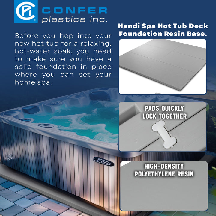 Confer Plastics Handi Spa Pad 32" x 48" Connectable Hot Tub Mat, Gray (6 Pack)