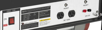 New All Power APG3012 6.5Hp 3250W Gas Powered RV/Home Camping Portable Generator