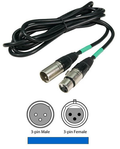 (4) Chauvet SlimPar 64 LED Slim Par Can Pro DJ RGB Light Effects + Case + Cables