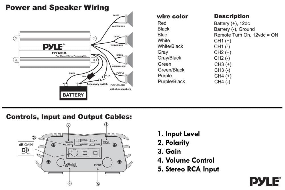 Pyle 800 Watt 4-Channel Waterproof Micro Marine Amplifier Amp Stereo (Open Box) - VMInnovations