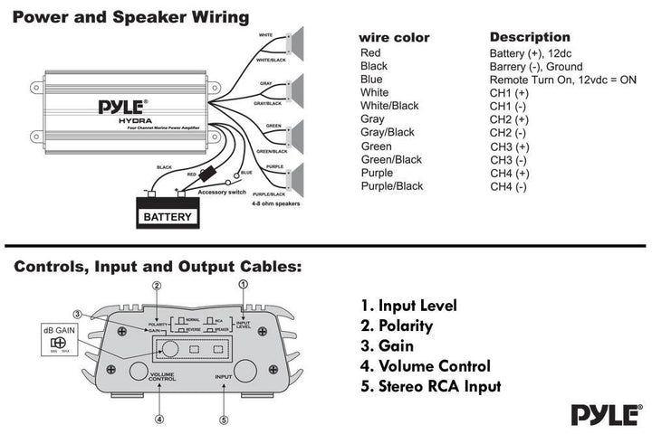 Pyle 800 Watt 4-Channel Waterproof Micro Marine Amplifier Amp Stereo (Open Box) - VMInnovations