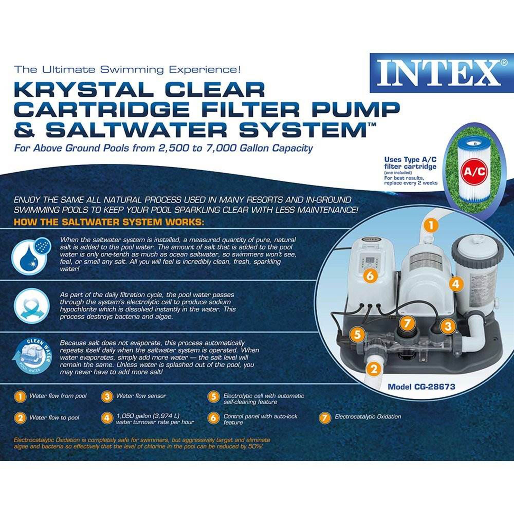 Intex 120V Krystal Clear Saltwater System Pool Chlorinator & Filter Pump (Used)