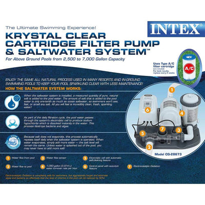 Intex 120V Krystal Clear Saltwater System Pool Chlorinator & Filter Pump (Used)