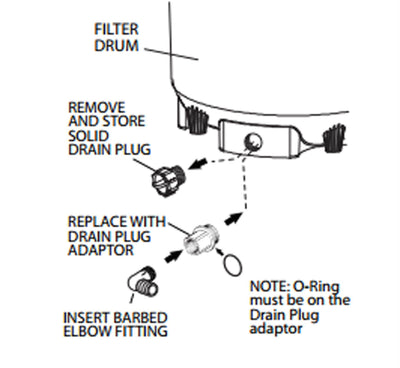 ClearGuard Small Air Kit for 2700 & 5500 Pressurized Filters | 15660