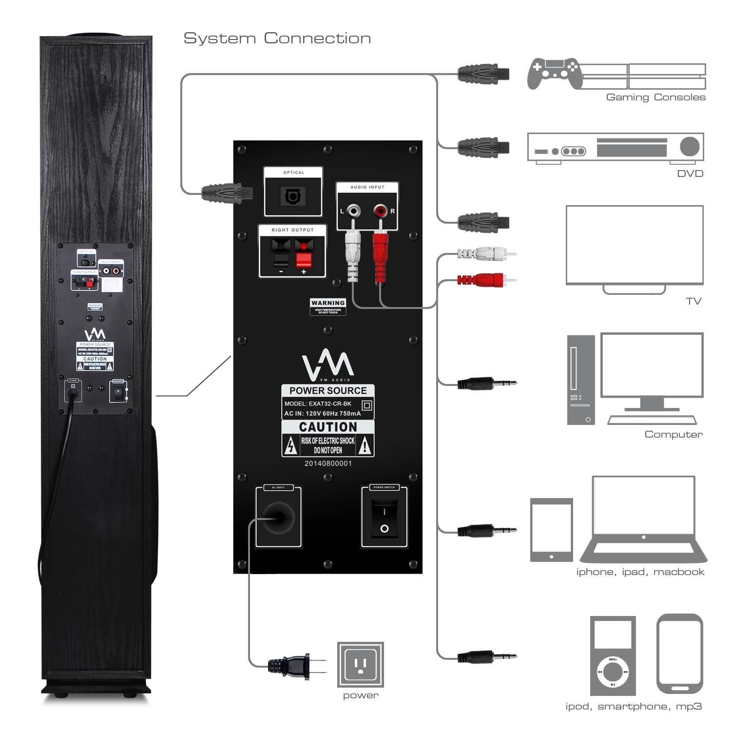 VM Audio EXAT31 Floorstanding Powered Bluetooth Tower Speakers Pair (Open Box)