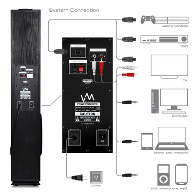 VM Audio EXAT31 Black Floorstanding Powered Bluetooth Tower Speakers Pair (Used)