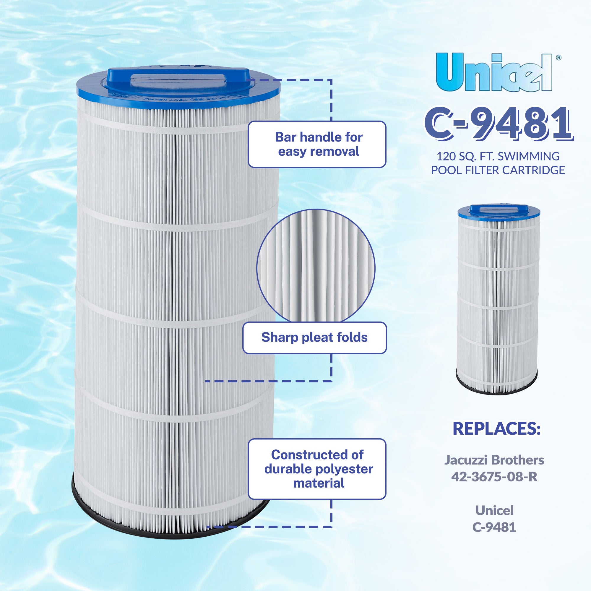 Unicel C-9481 Replacement 120 Sq Ft Swimming Pool Filter Cartridge, 218 Pleats - VMInnovations