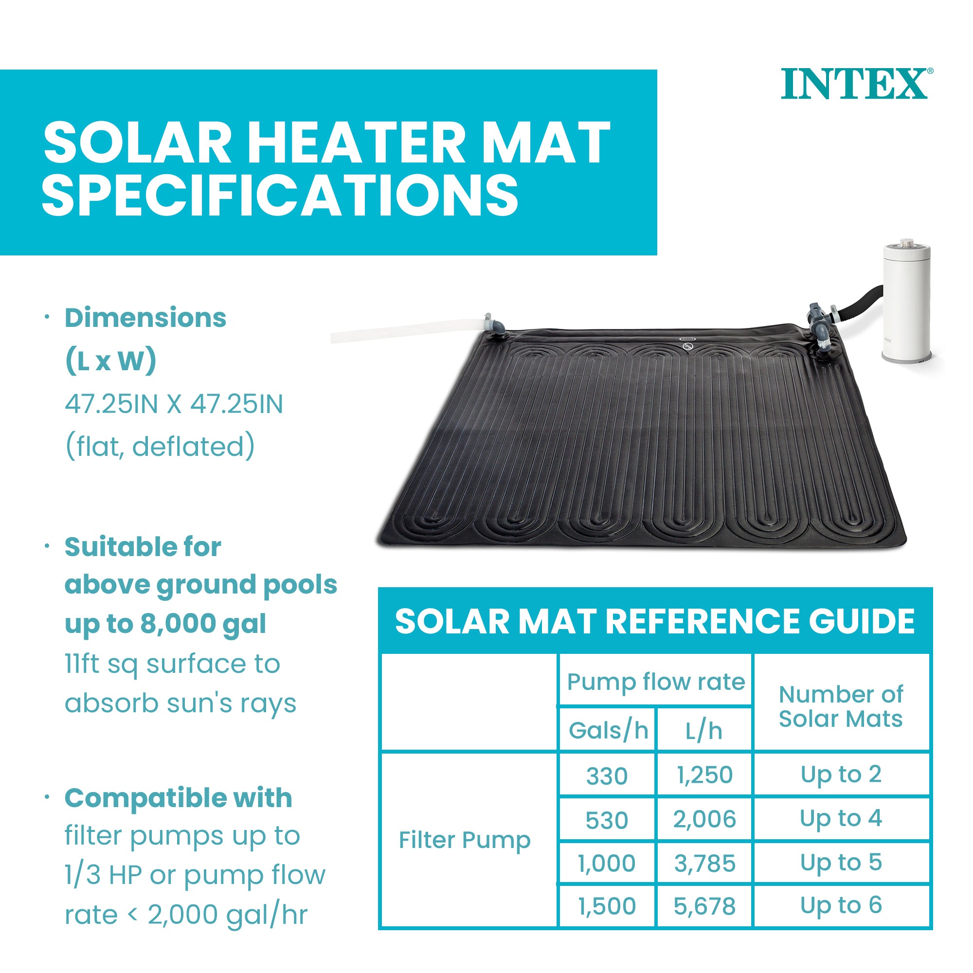 Intex Solar Water Heater Mat for 8,000GAL Above Ground Swimming Pool (Open Box) - VMInnovations