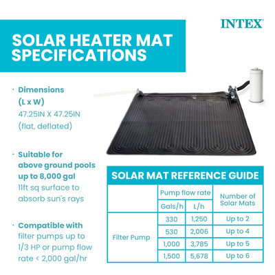 INTEX Solar Water Heater Mat for Above Ground Swimming Pool, Black (3 Pack)