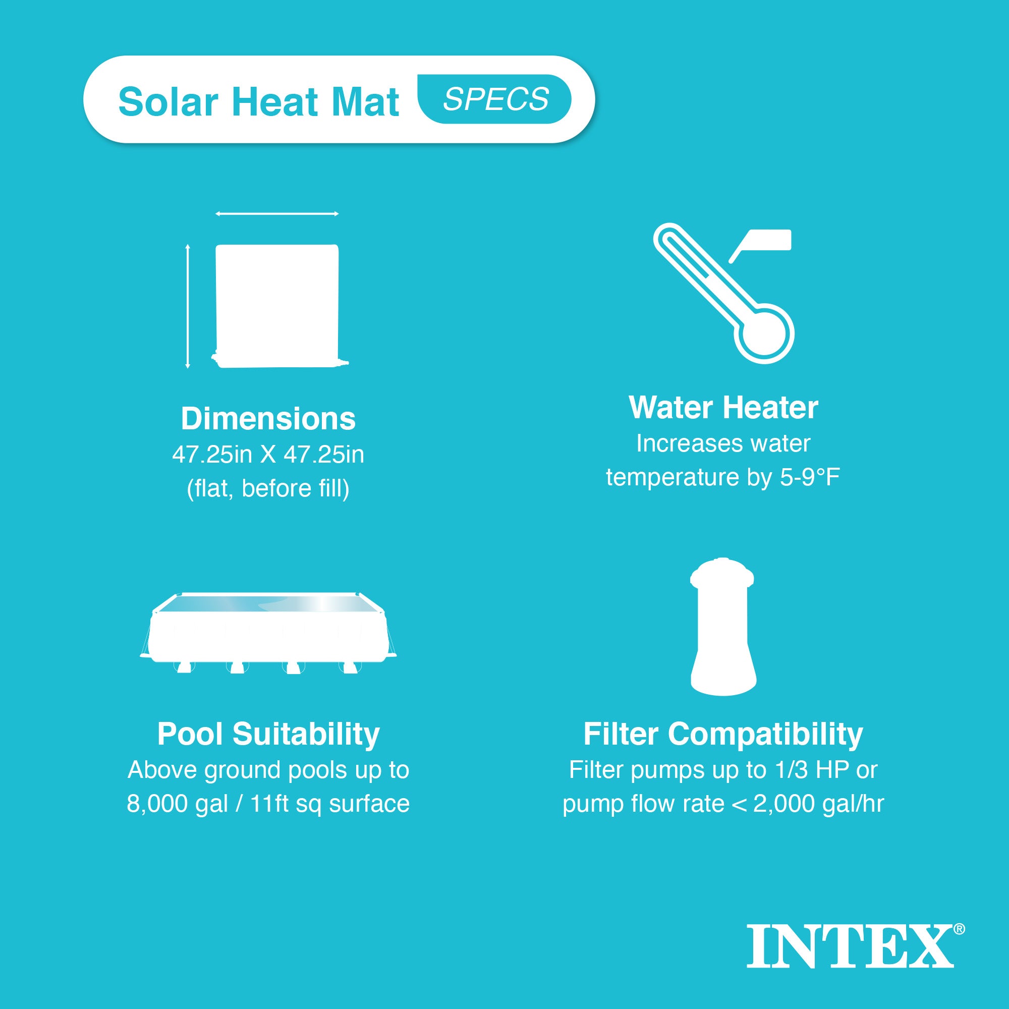 Intex 28685E Above Ground Pool Water Heater Solar Mat, Black (Open Box) (6 Pack)