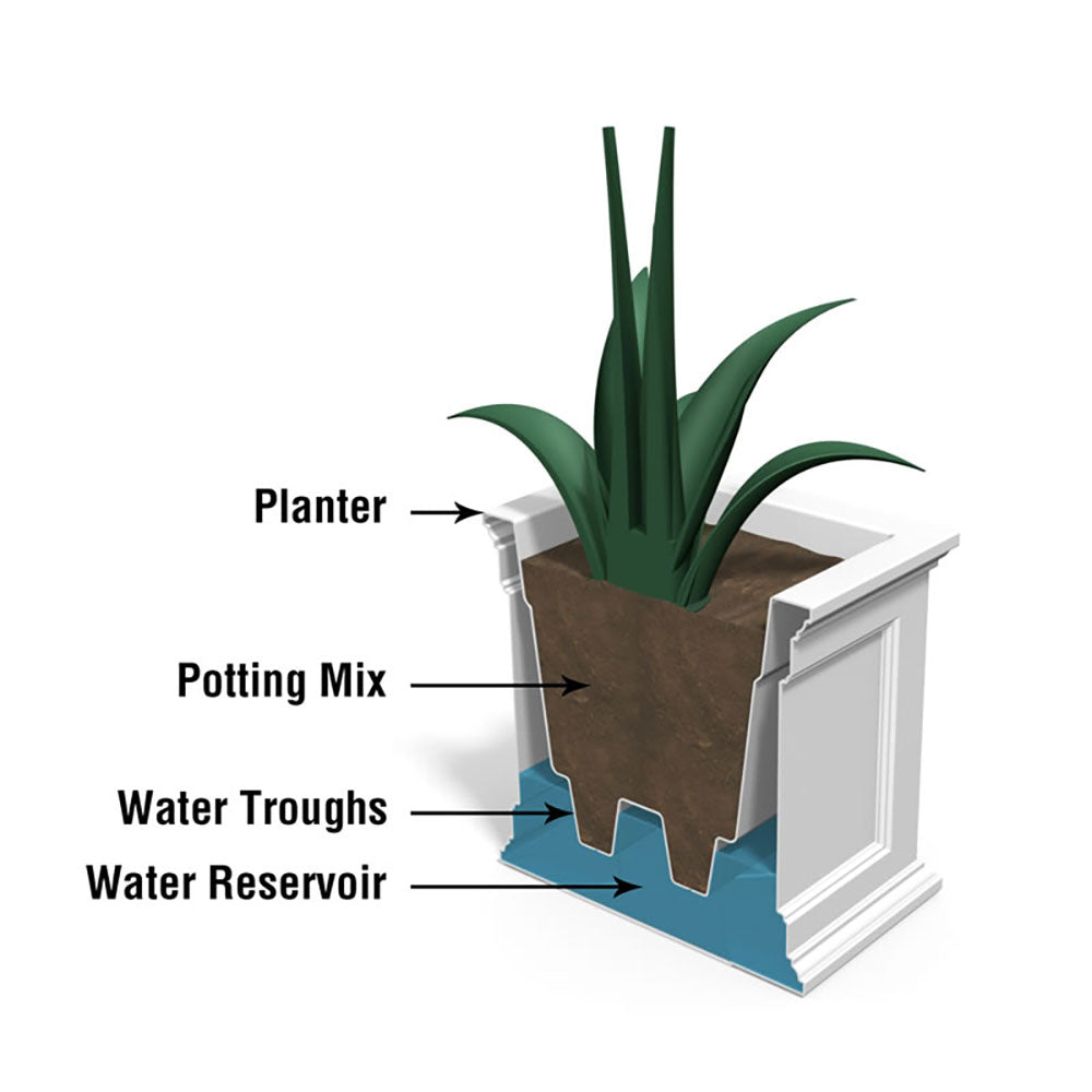 Mayne Fairfield Large 20 In Square Plastic Flower Planter Box, Black (Open Box)