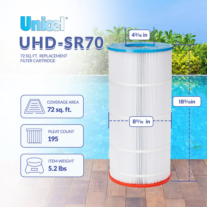 Unicel UHD-SR70 72 Square Foot 4 Oz Media Pool Filter Cartridge (Open Box)