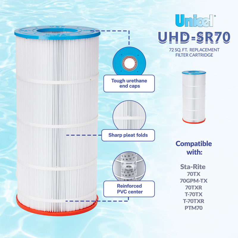 Unicel UHD-SR70 72 Square Foot 4 Oz Media Pool Filter Cartridge, 195 Pleats