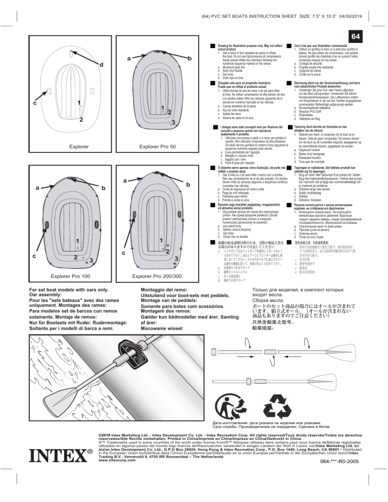 3) INTEX Explorer 200 Inflatable Two Person Raft Set - Open Box