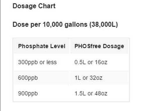 2 Natural Chemistry 05121 Swimming Pool Spa PHOSfree Phosphate Remover - 3L Each