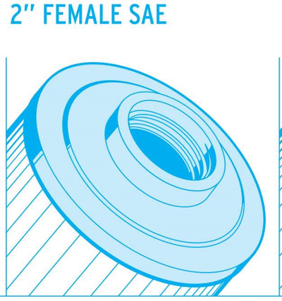 Unicel 4CH-935 Replacement 35 SqFt Filter Cartridge for Spa, 219 Pleats (2 Pack)