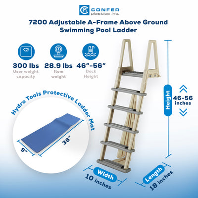 Confer Plastics In Pool Ladder & Hydrotools by Swimline 9" x 36" Ladder Mat